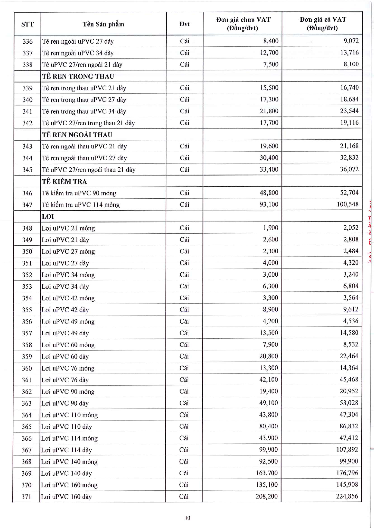 Bảng giá phụ kiện uPVC Hoa Sen_010