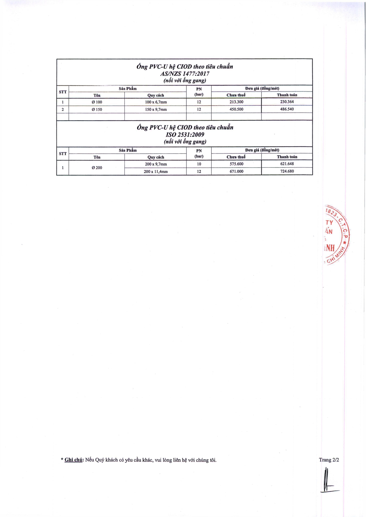 Quy chuẩn ống uPVC hệ CIOD Bình Minh theo tiêu chuẩn ASNZS 1477-2017