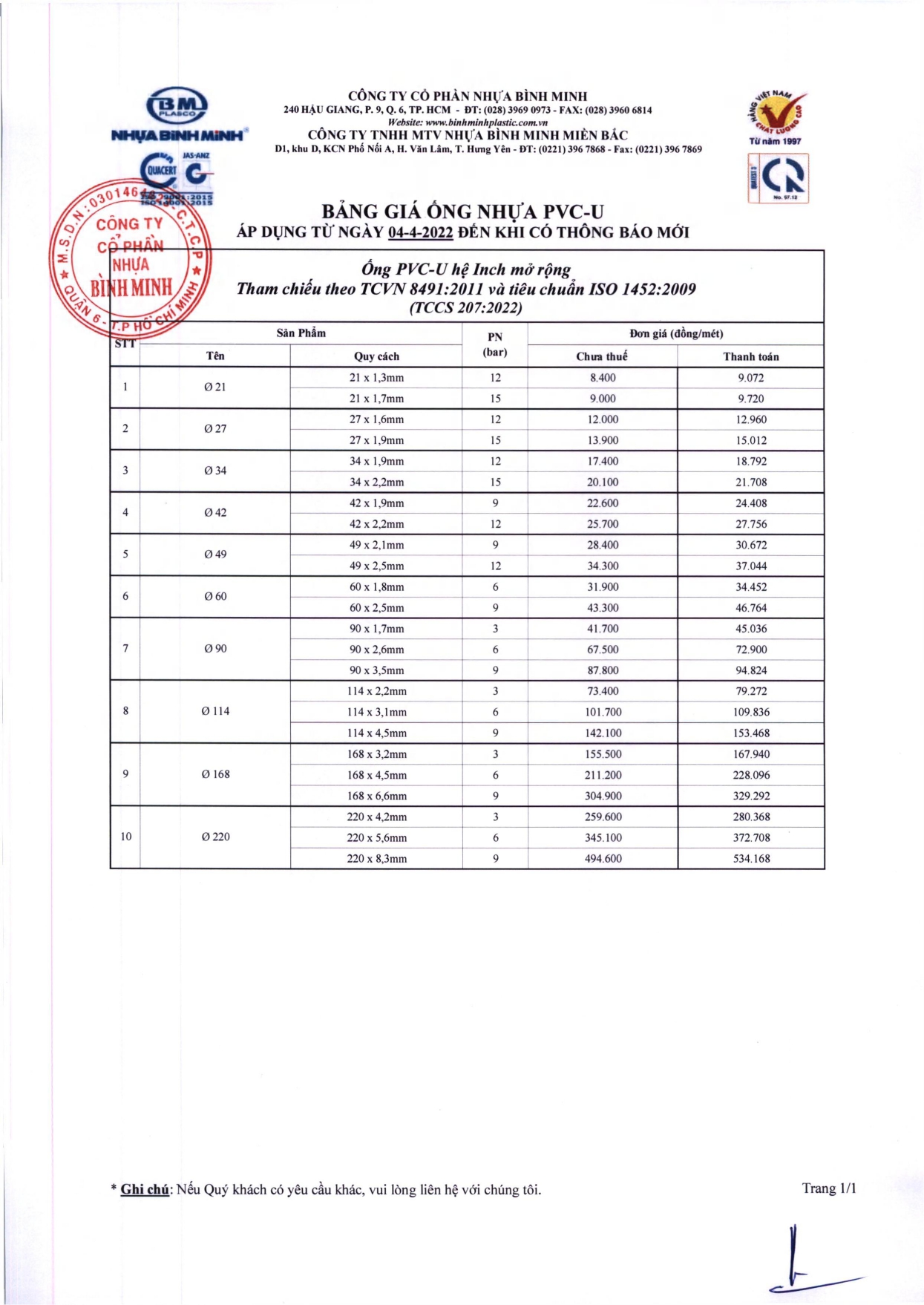 Quy chuẩn ống uPVC hệ Inch Bình Minh tiêu chuẩn TCVN 8491-2011 và ISO 1452-2009