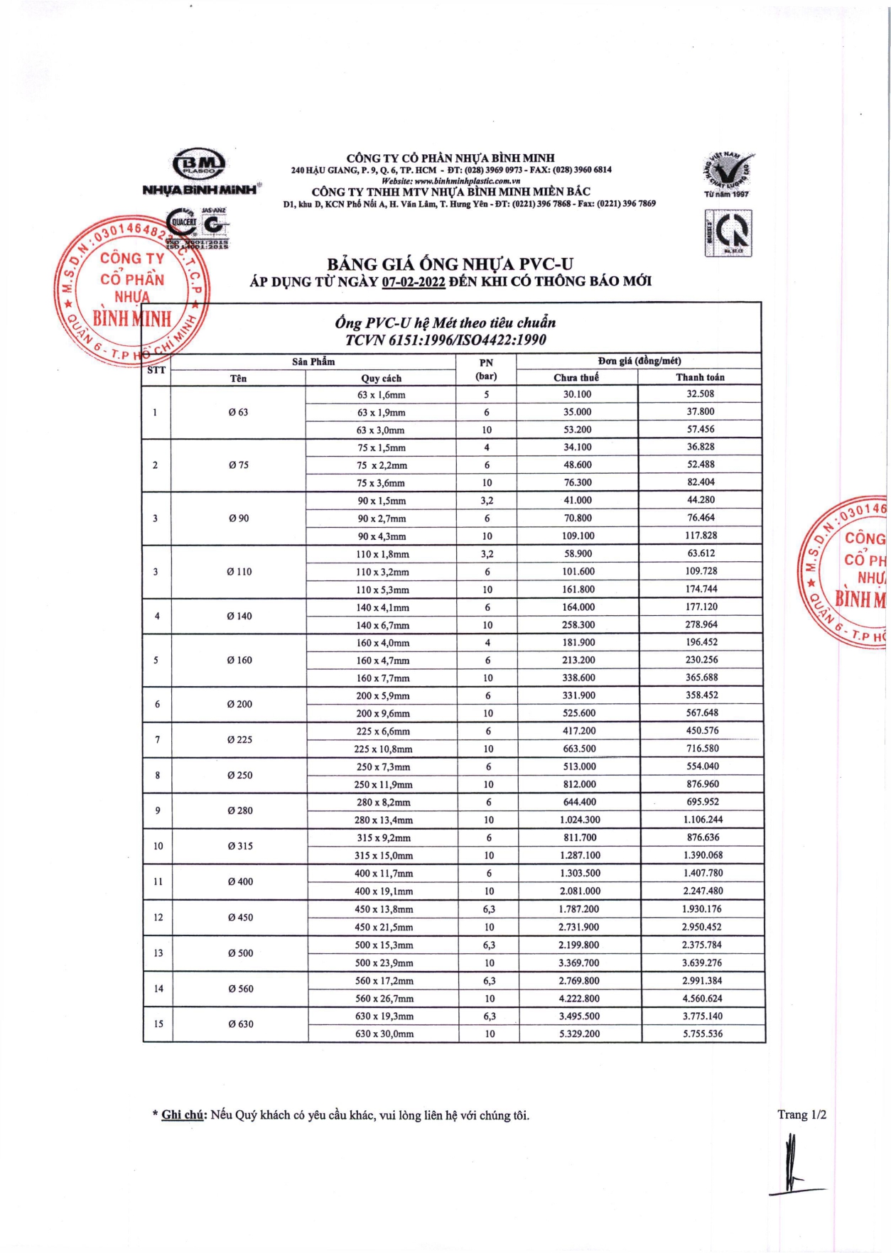 Quy chuẩn ống uPVC hệ mét theo tiêu chuẩn TCVN 6151-1996 và ISO 4422-1990