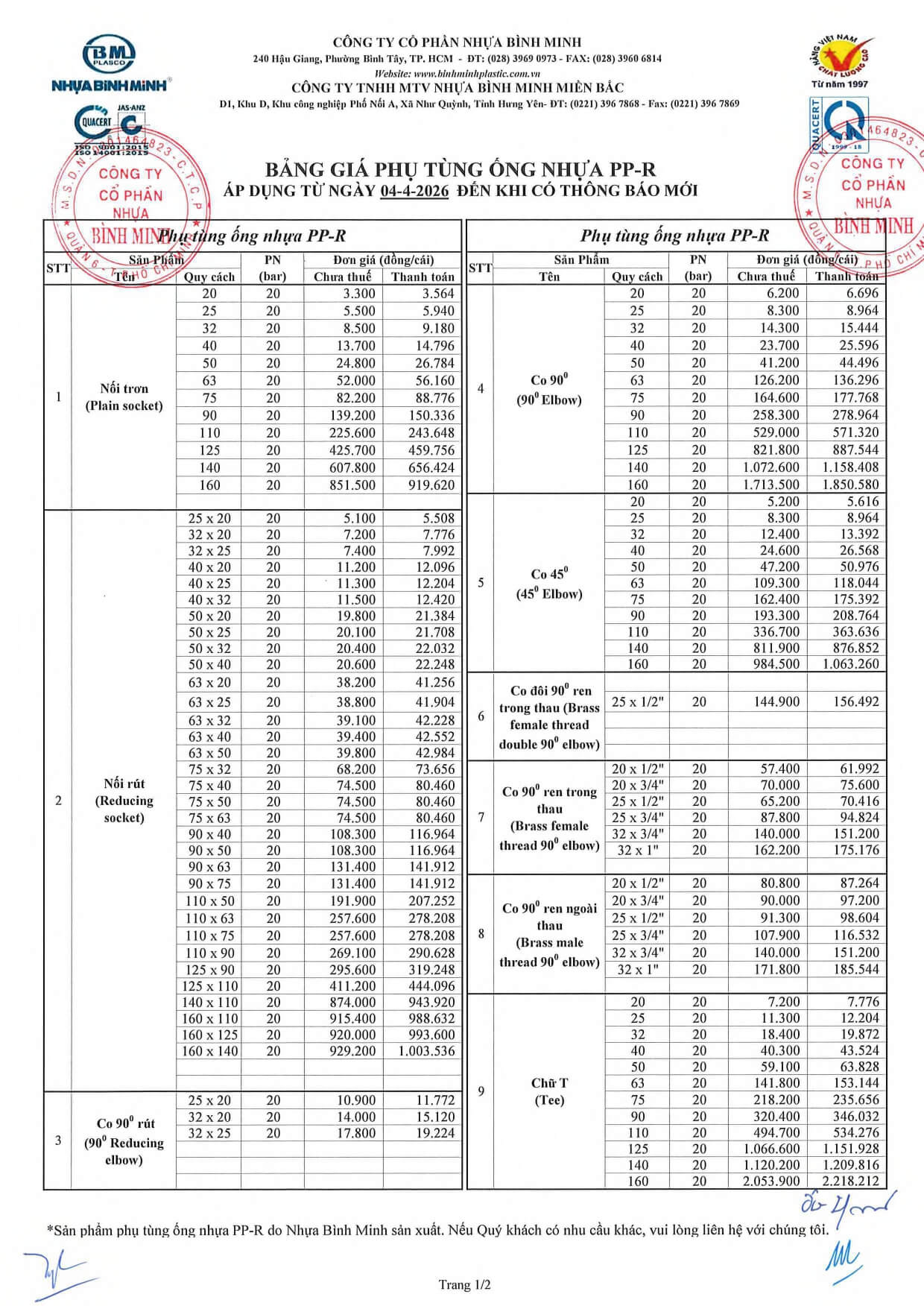 bảng giá phụ kiệnống ppr bình minh