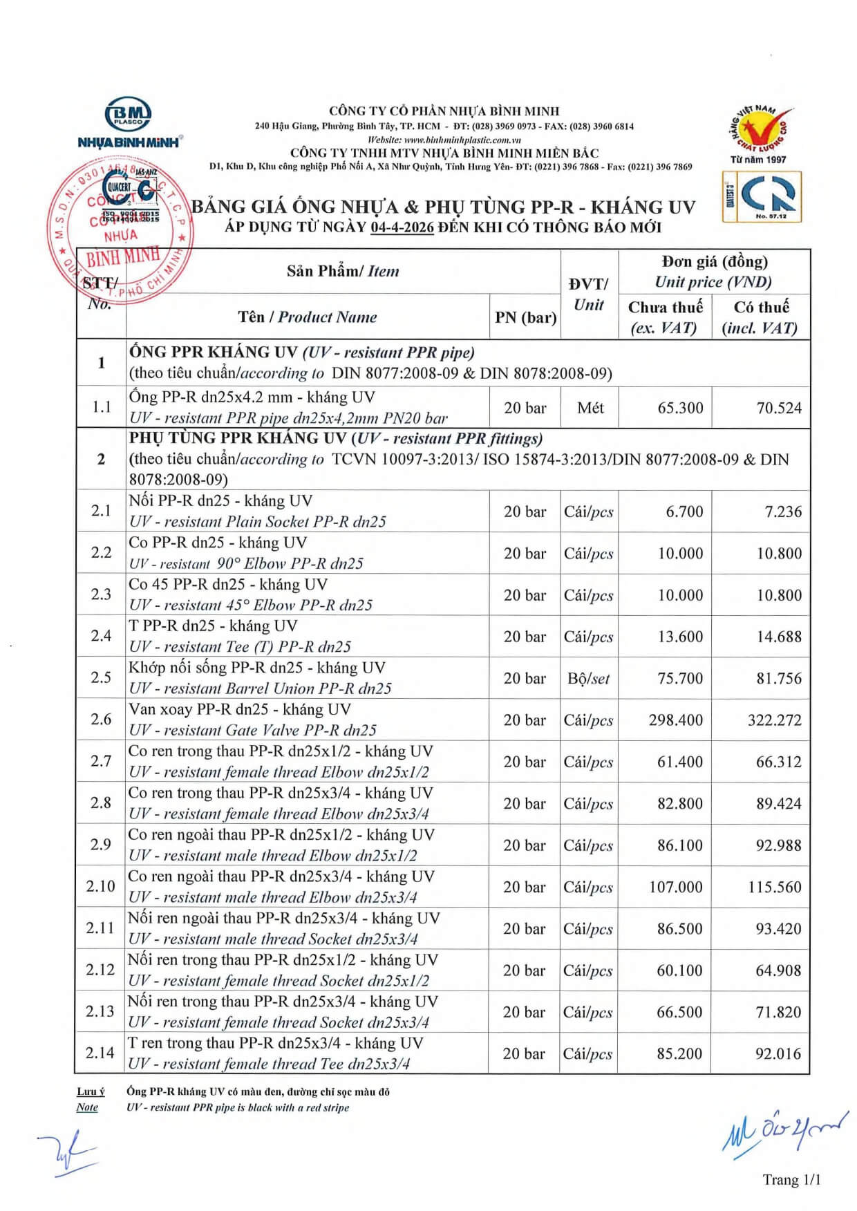 bảng giá phụ kiệnống ppr bình minh