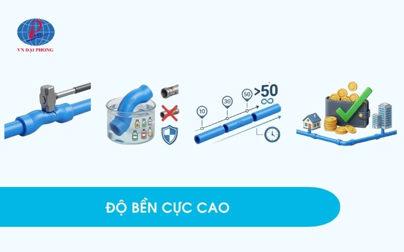 Độ bền cực cao